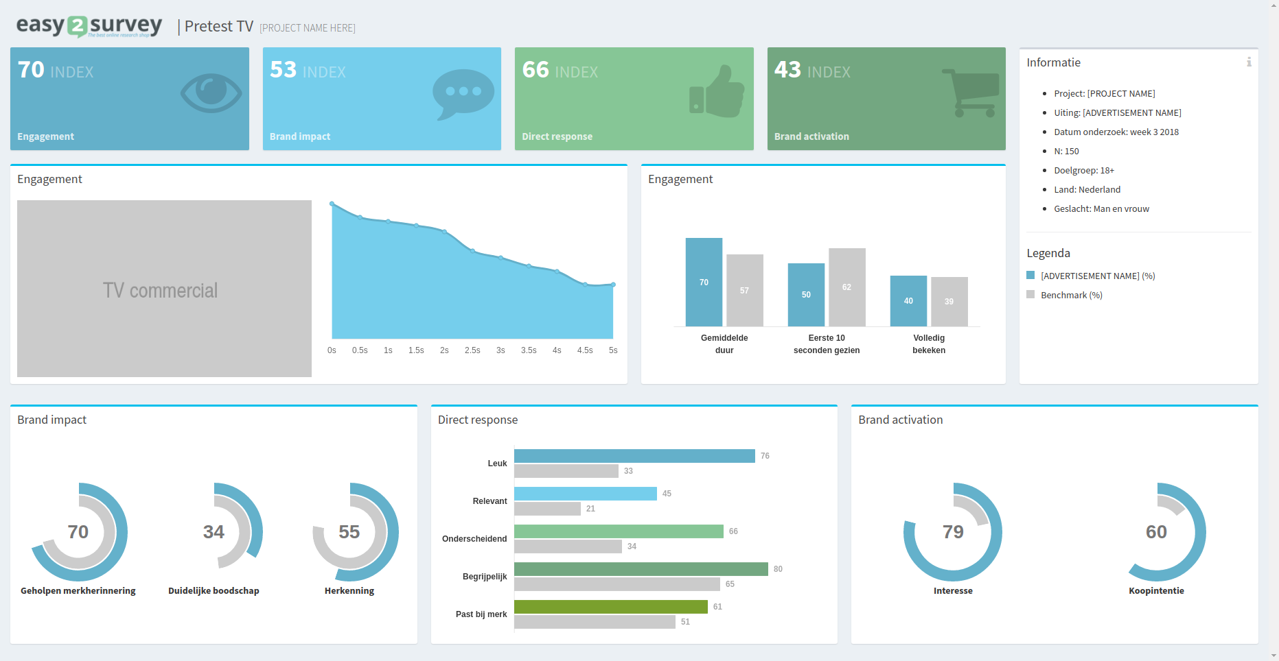 Pre-Test-TV - easy2survey
